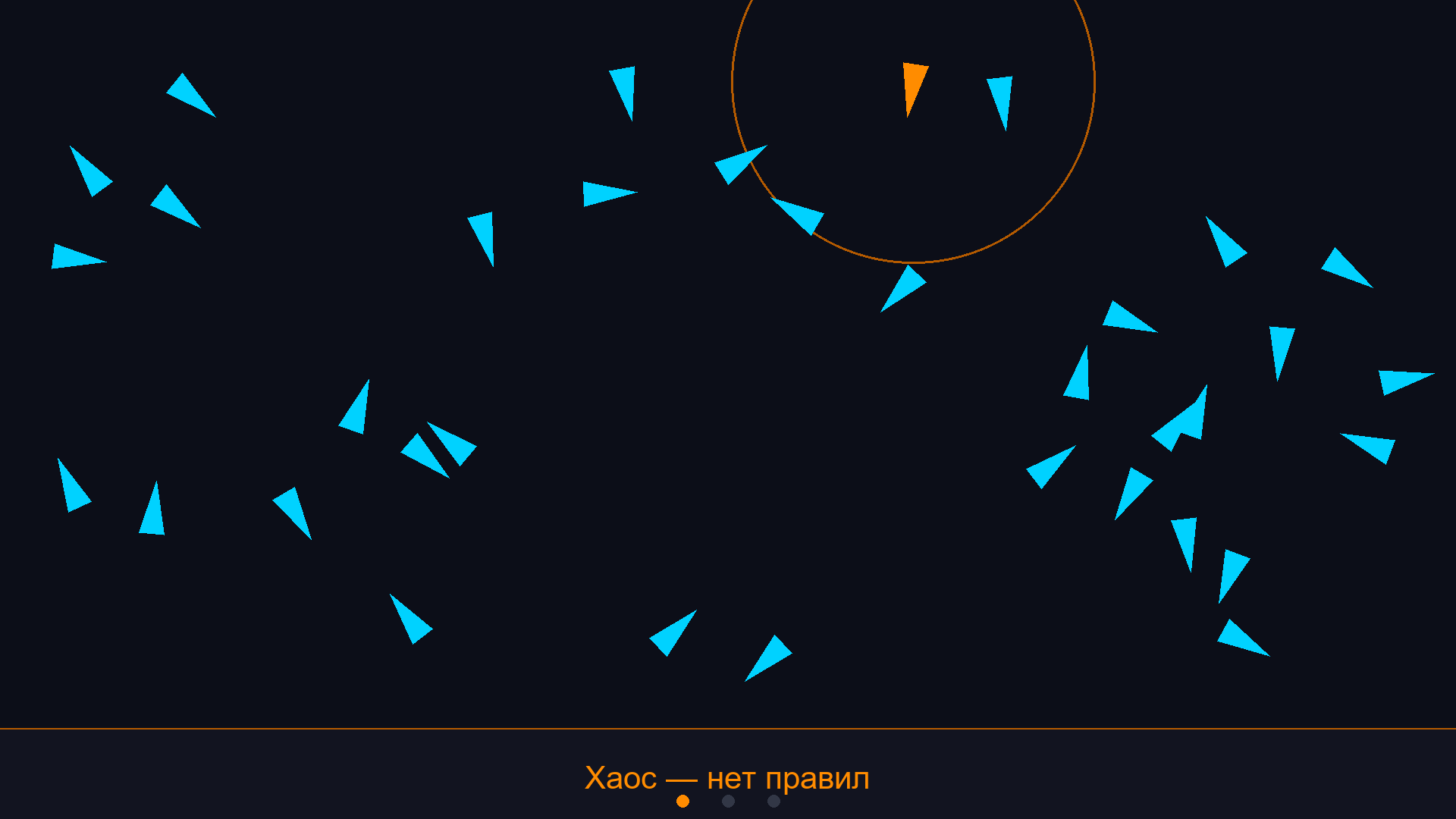 Boids - из хаоса в стаю за три правила